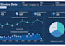 create stunning dashboard and reports using powerbi